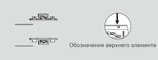 Комплект удлиннителей Patio Life