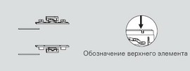Комплект удлиннителей Patio Life