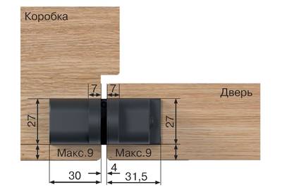 (1 кор.=2 петли) Петля скрытая ELEMENTIS, серия ITALY,, универсальная, 3D, 135x27 мм, 60 кг, цамак, цвет золото полированное Изображение 4