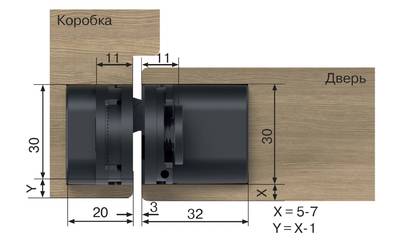 (1 корбка=2 петли) Петля скрытая ELEMENTIS, универсальная, 3D, 110x30 мм, 40 кг,цамак, белый матовый RAL 9016 Изображение 11
