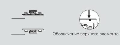 Комплект удлиннителей Patio Life Изображение