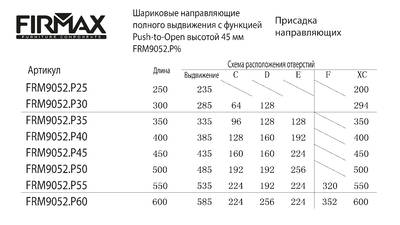 Направляющие шариковые Firmax Push-open полного выдвижения, H=45 мм, L=450 мм, цинк (2 части), толщина 1,2*1,2*1,5мм Изображение 6