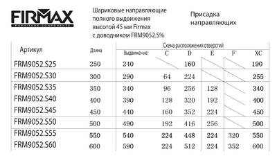 Направляющие шариковые Firmax Soft-Closeполного выдвижения, H=45 мм, L=300 мм, цинк (2 части), толщина 1,2*1,2*1,5мм Изображение 6