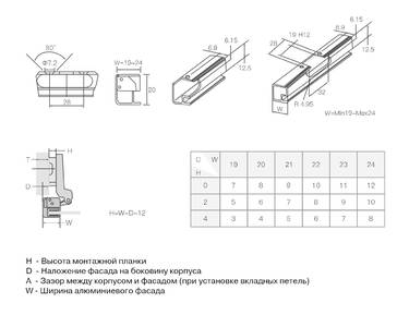 Петля Firmax Smartline для смежных алюминиевых дверей (толщина рамки 19-24мм) Clip-on Soft-close, угол открывания 105, two-way Изображение 4