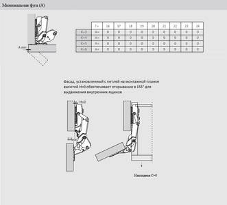 Петля Firmax для накладных дверей Click-on, Soft-Close, угол открывания 155°, 48 мм, шуруп Изображение 5