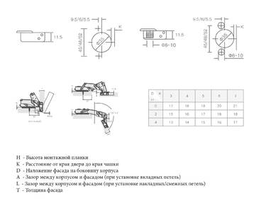 Петля для накладных дверей Clip On,Soft-Close,угол открывания 155°, 48мм, 35 мм чашка Изображение 5