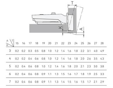 Петля для вкладных дверей Alphalux Titan Clip-On, без пружины, угол открывания 100°, 48мм, чашка 35 мм, титан Изображение 2