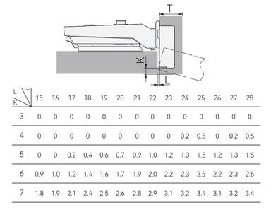 Петля для вкладных дверей Alphalux Titan Clip-On, без пружины, угол открывания 100°, 48мм, чашка 35 мм, титан Изображение 3