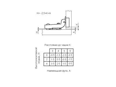 Петля Firmax для вкладных дверей Slide-on, угол открывания 110°, 48 мм, под шуруп Изображение 2