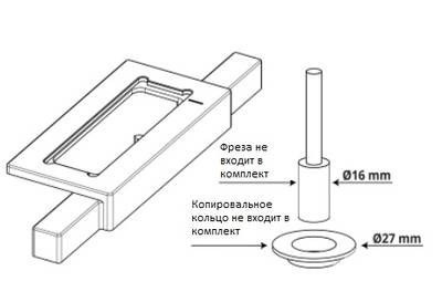 Шаблон пластиковый для регулируемых скрытых петель до 120 кг. Изображение 2